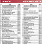 Ремкомплкект к счетчику LPM-200