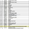 Состав пистолета LPG470 Состав пистолета LPG470